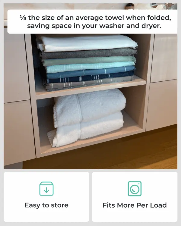 Classic XL Bath Bundle - Sage | Sand Cloud - Image 6